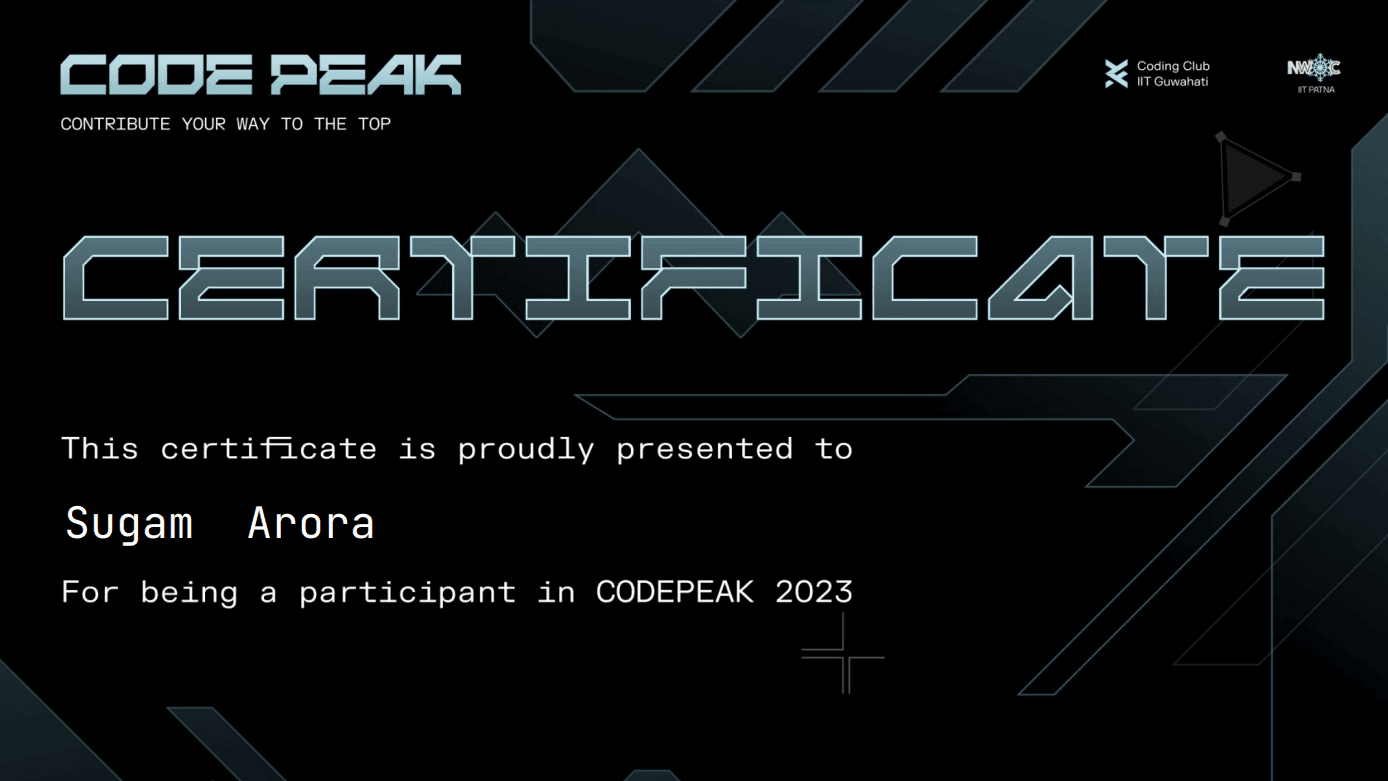 codepeak